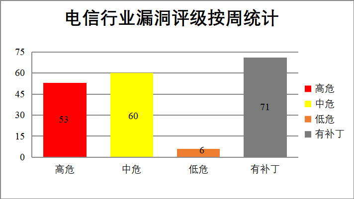 bifa·必发集团(中国)唯一官方网站