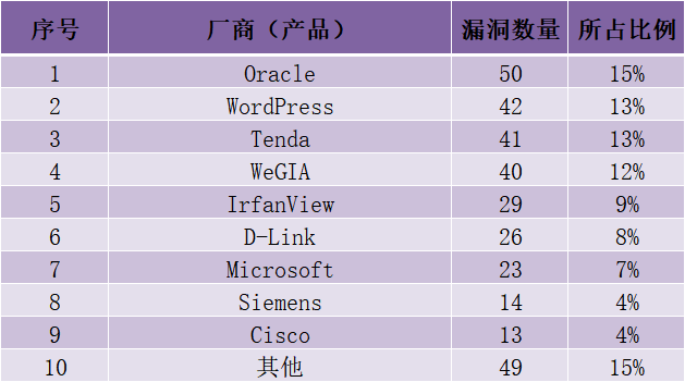 bifa·必发集团(中国)唯一官方网站