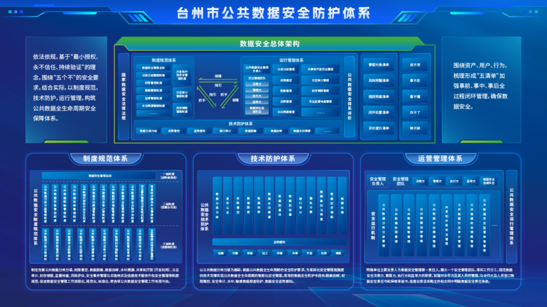 bifa·必发集团(中国)唯一官方网站
