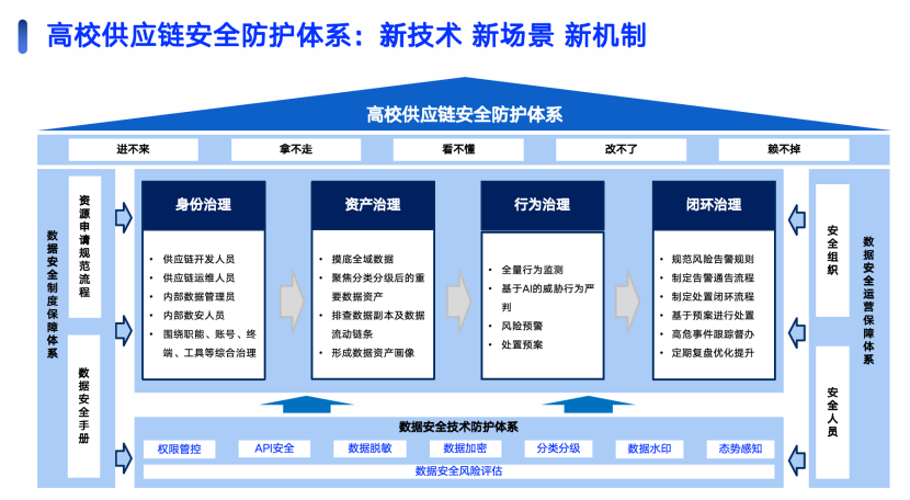 bifa·必发集团(中国)唯一官方网站