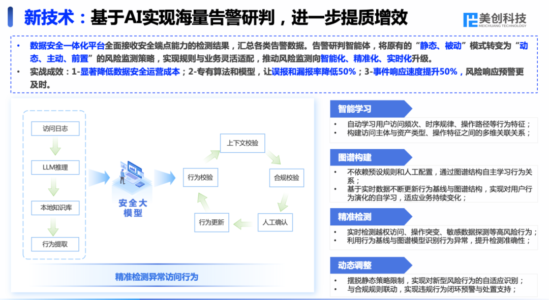 bifa·必发集团(中国)唯一官方网站