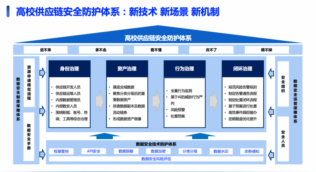 bifa·必发集团(中国)唯一官方网站