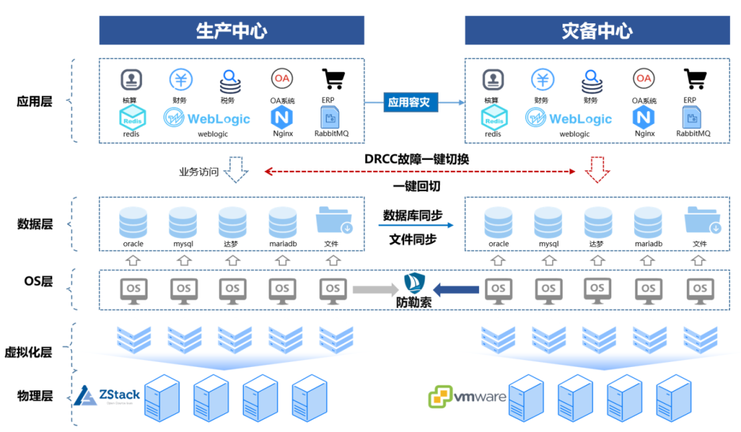 bifa·必发集团(中国)唯一官方网站