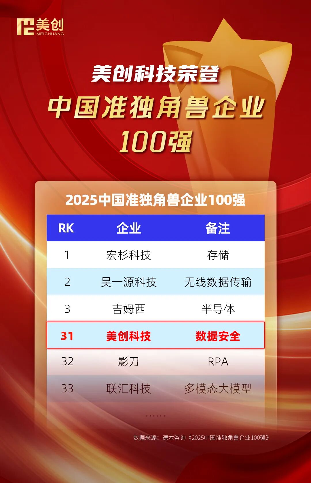 bifa·必发集团(中国)唯一官方网站