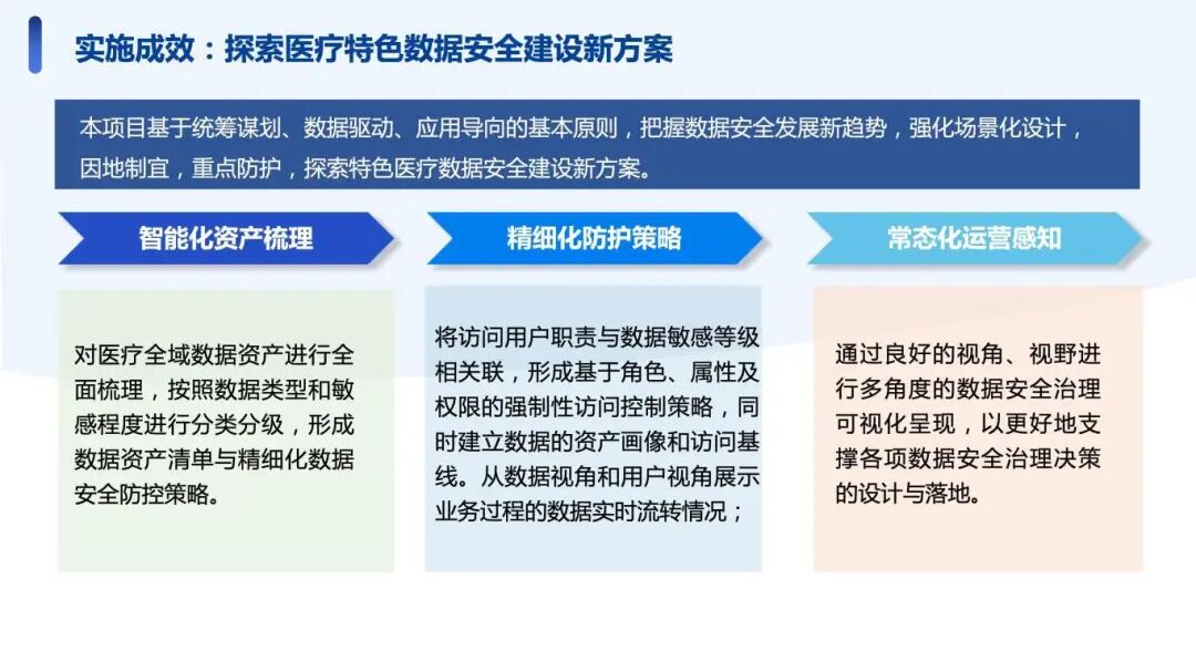 bifa·必发集团(中国)唯一官方网站