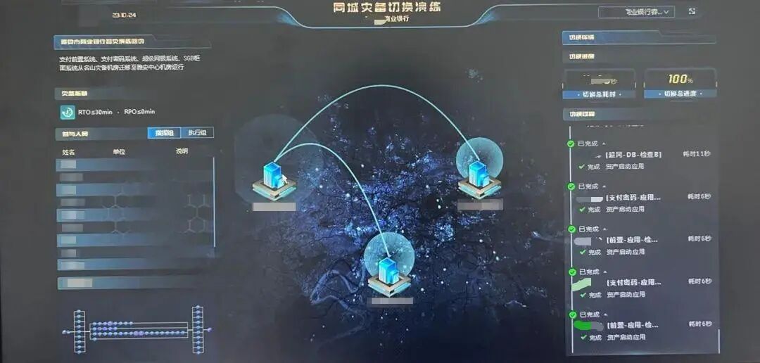 bifa·必发集团(中国)唯一官方网站