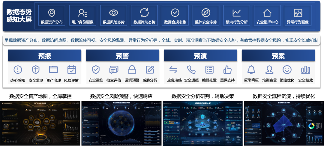 bifa·必发集团(中国)唯一官方网站