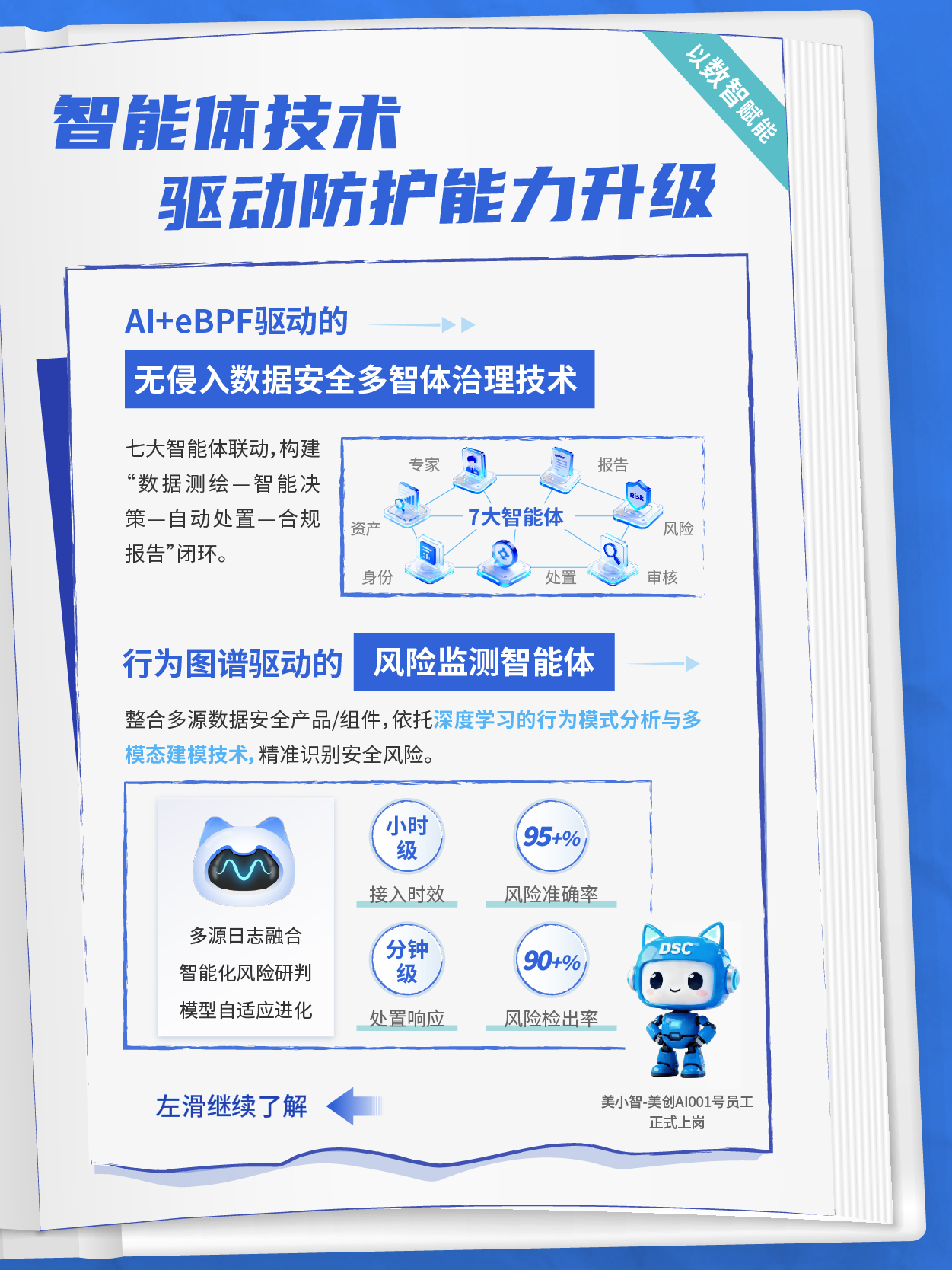 bifa·必发集团(中国)唯一官方网站