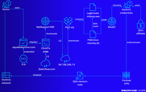 bifa·必发集团(中国)唯一官方网站