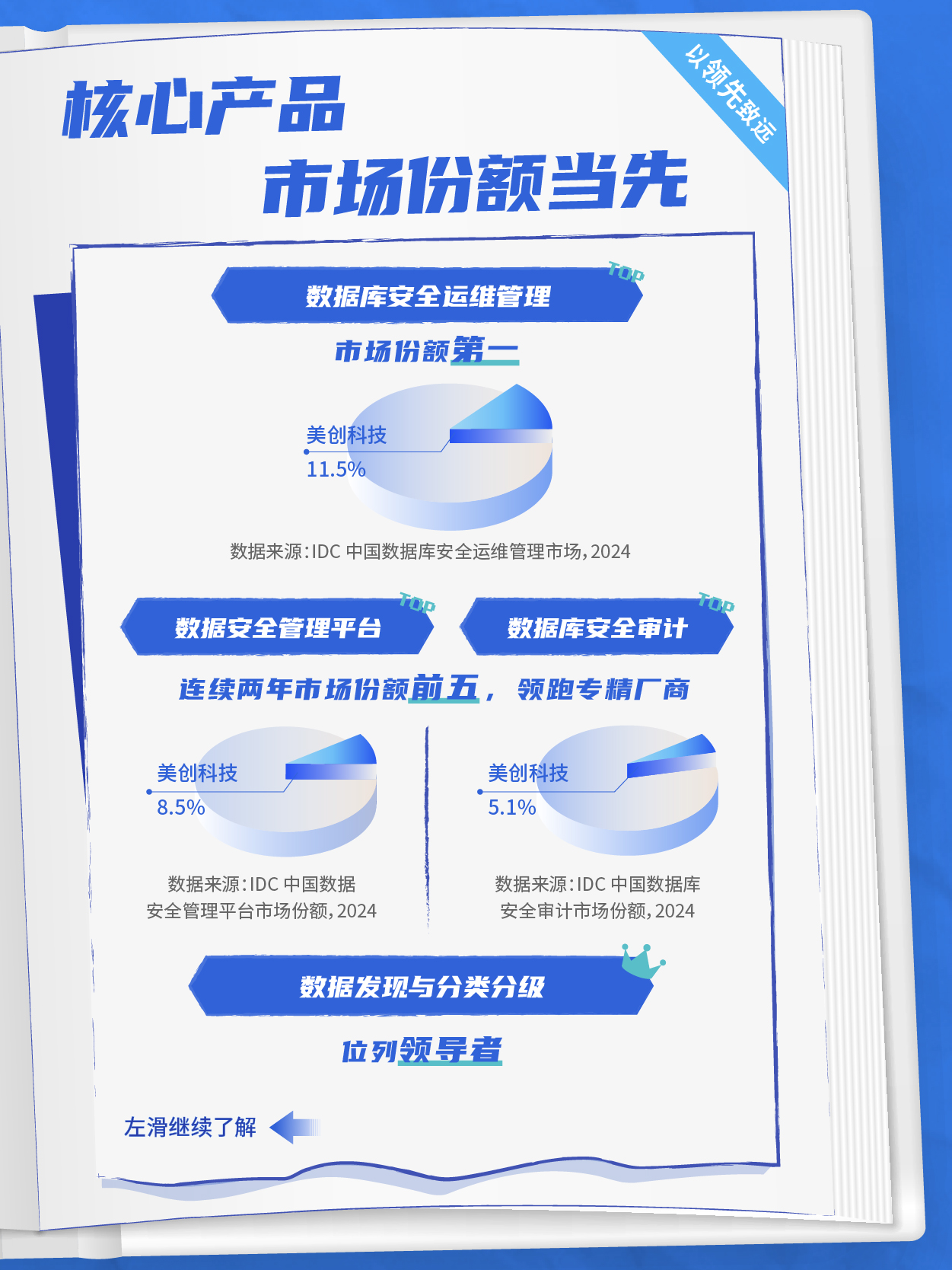 bifa·必发集团(中国)唯一官方网站