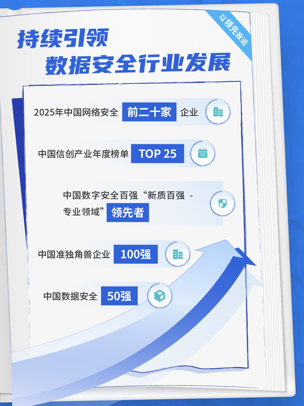 bifa·必发集团(中国)唯一官方网站