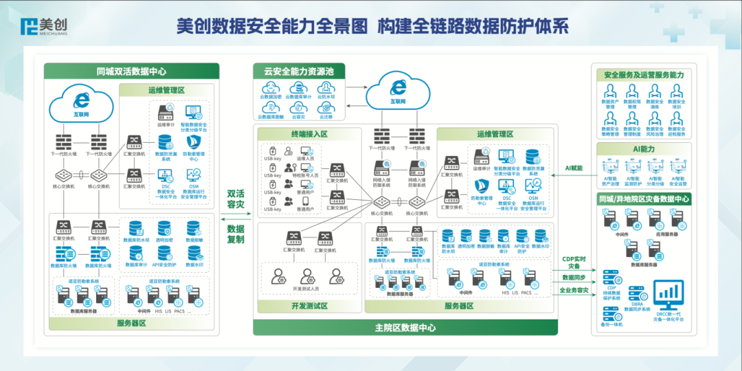 bifa·必发集团(中国)唯一官方网站