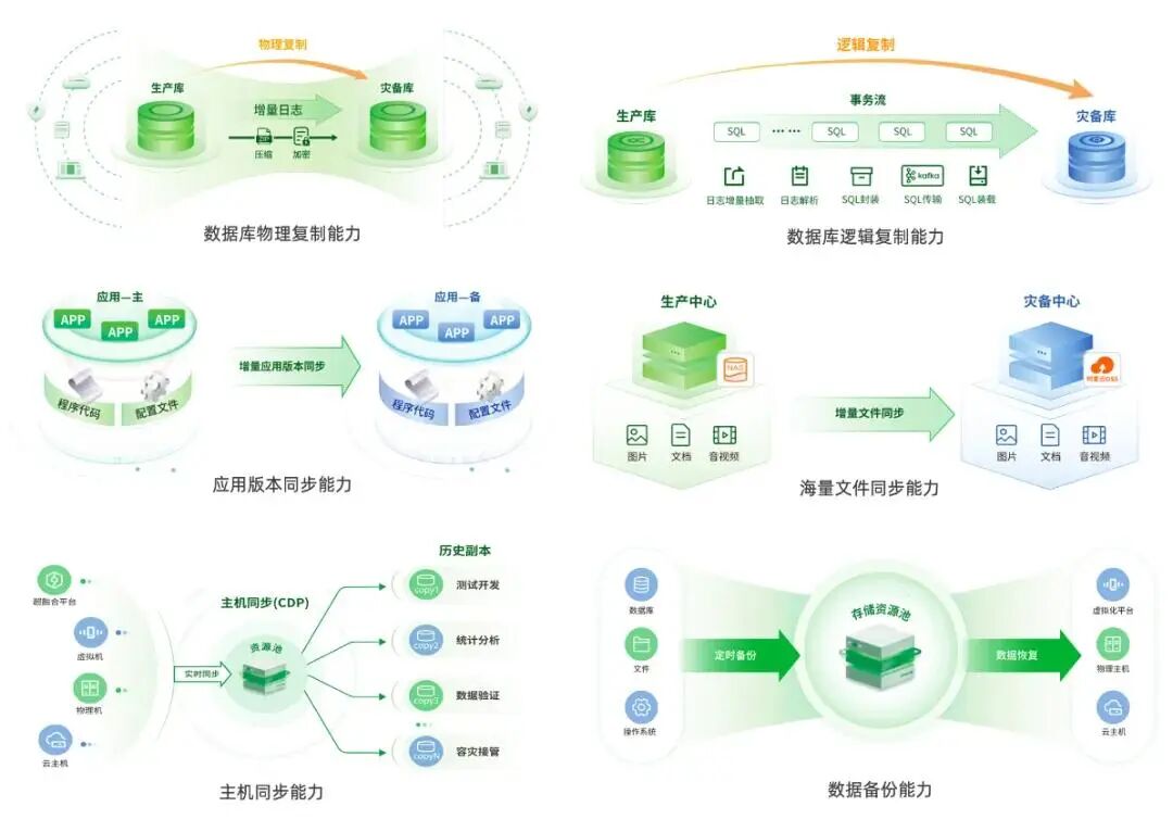 bifa·必发集团(中国)唯一官方网站