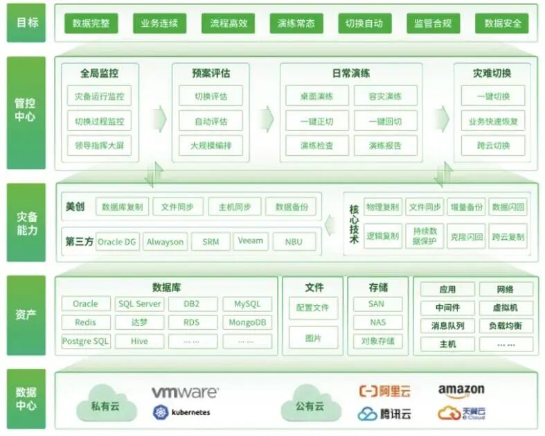 bifa·必发集团(中国)唯一官方网站