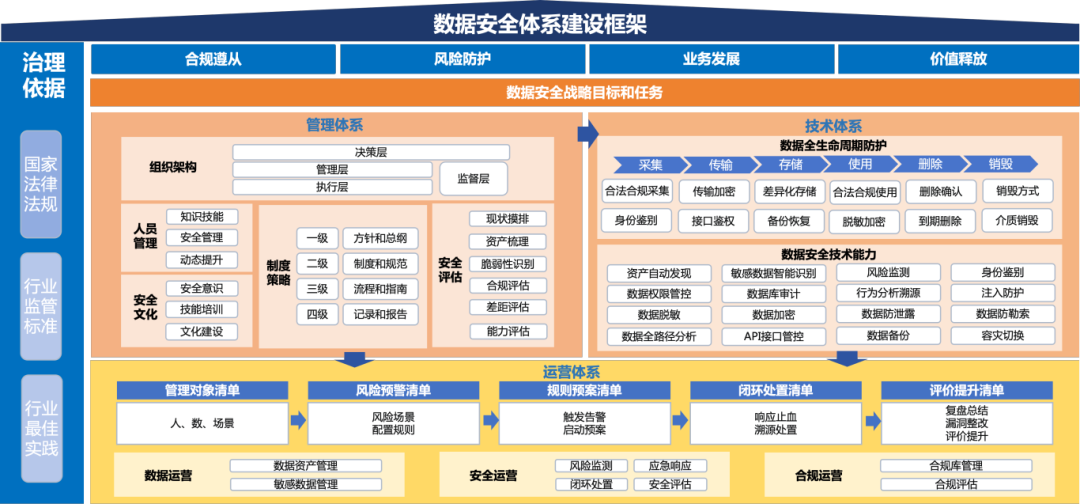 bifa·必发集团(中国)唯一官方网站