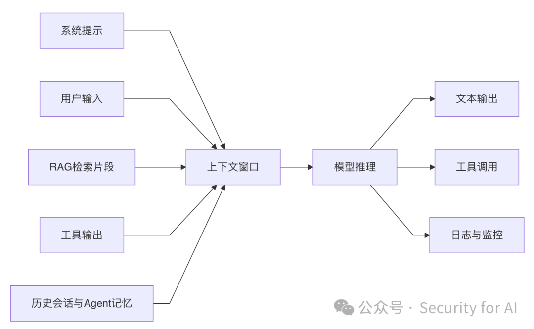bifa·必发集团(中国)唯一官方网站