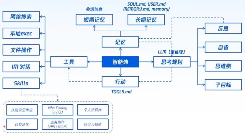 bifa·必发集团(中国)唯一官方网站