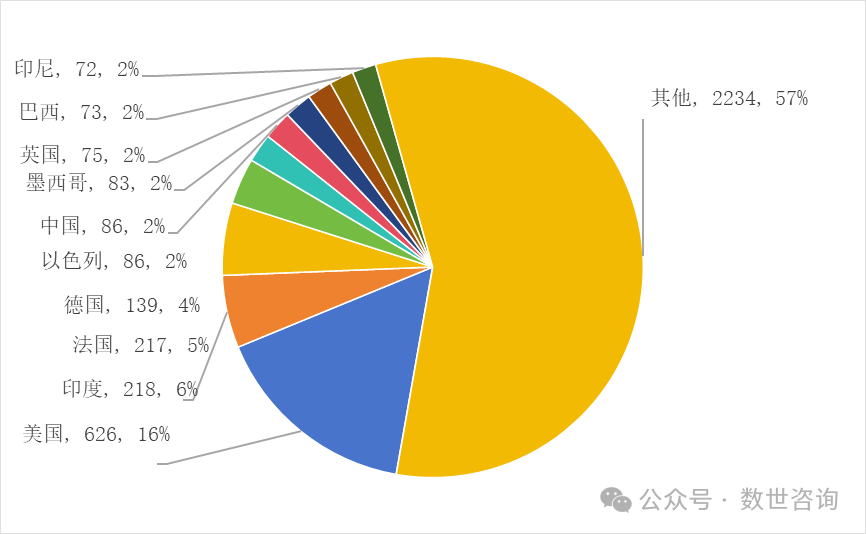 bifa·必发集团(中国)唯一官方网站