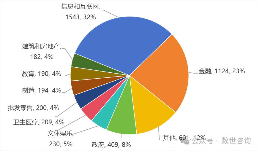bifa·必发集团(中国)唯一官方网站