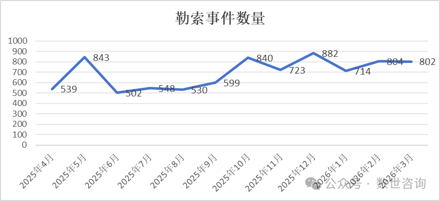bifa·必发集团(中国)唯一官方网站