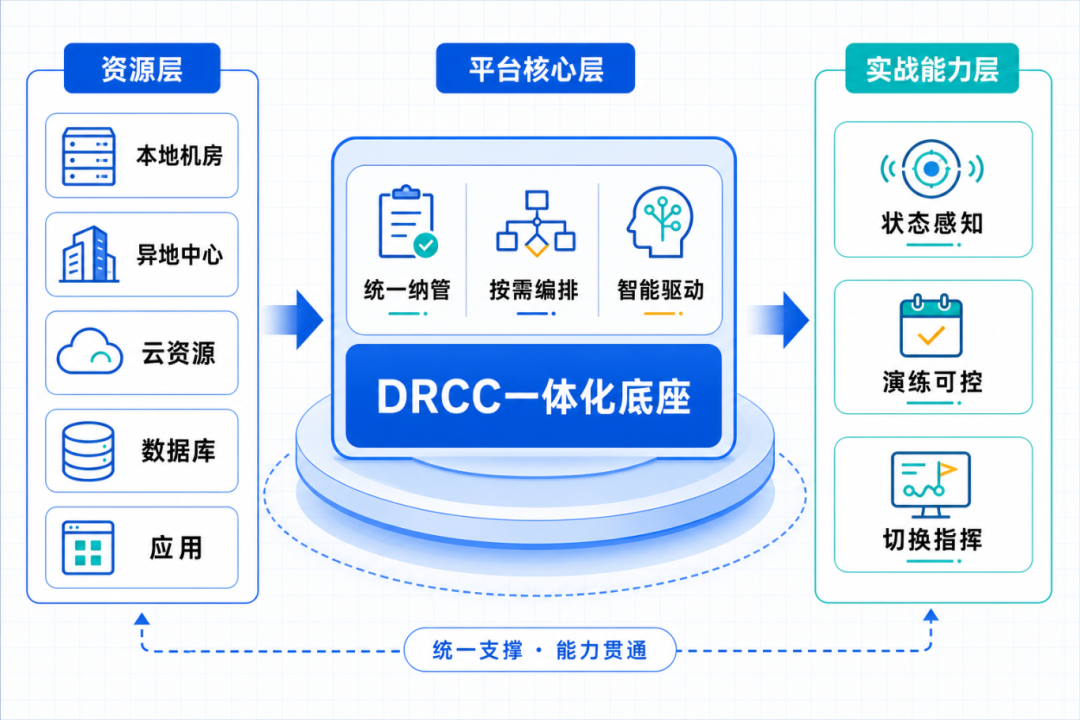 bifa·必发集团(中国)唯一官方网站