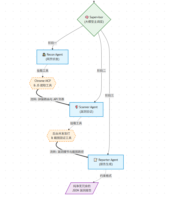 bifa·必发集团(中国)唯一官方网站