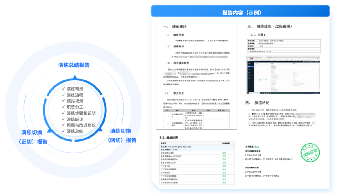 bifa·必发集团(中国)唯一官方网站