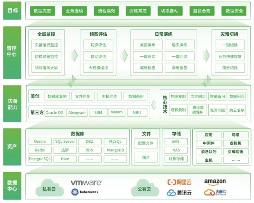 bifa·必发集团(中国)唯一官方网站