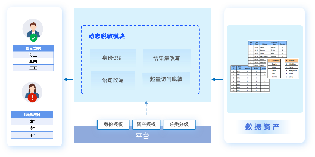 bifa·必发集团(中国)唯一官方网站