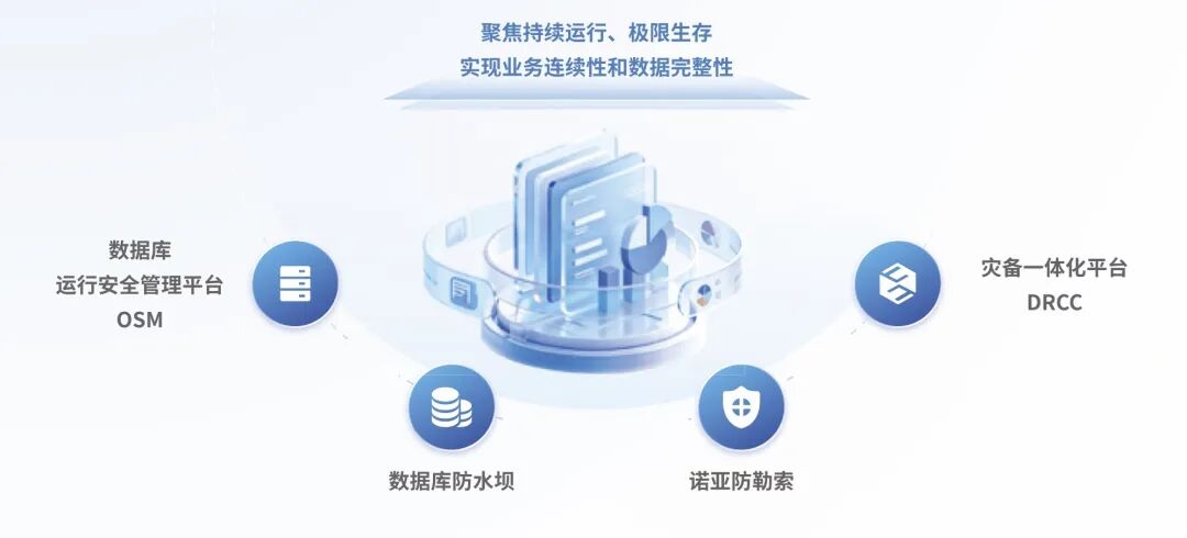 bifa·必发集团(中国)唯一官方网站