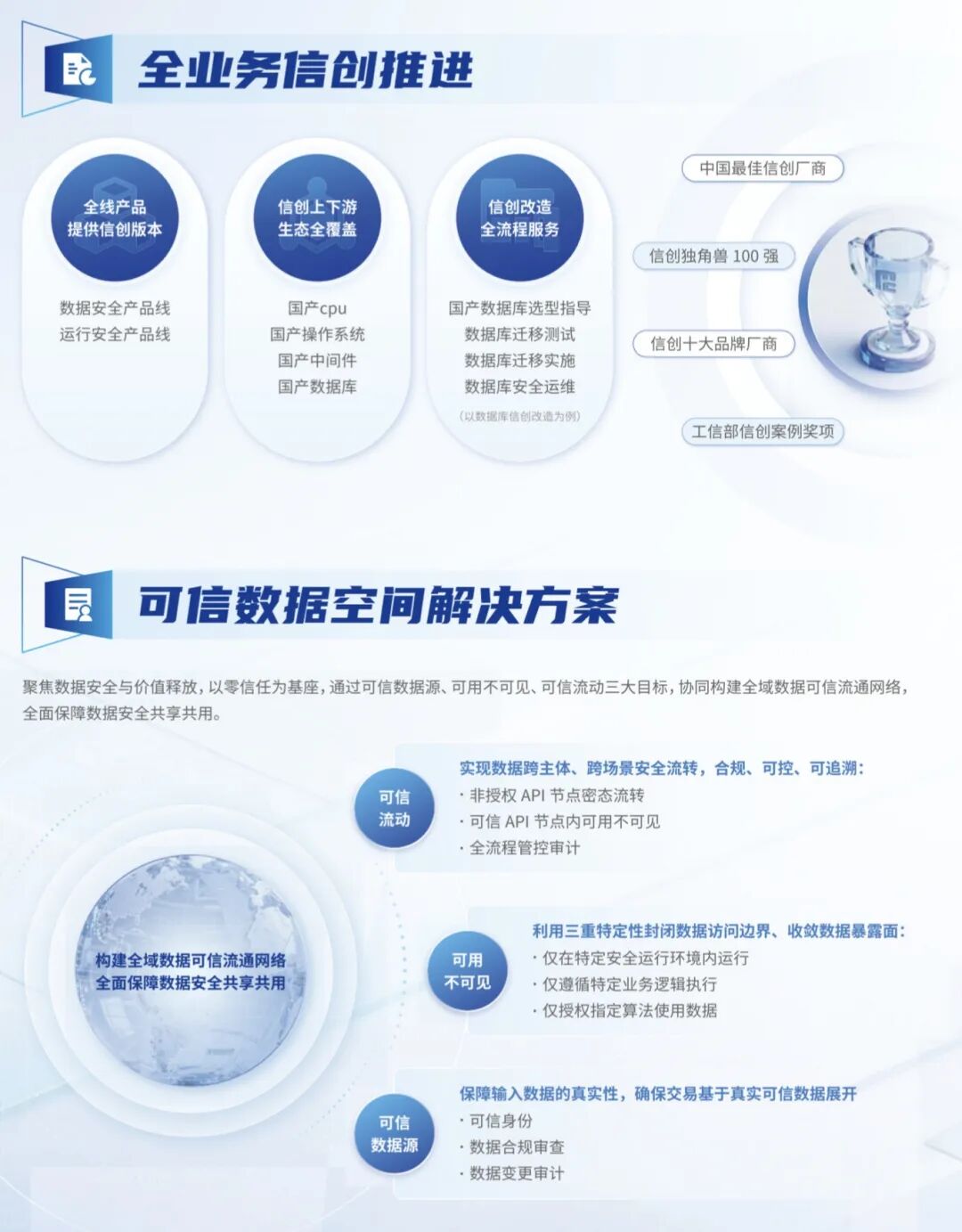 bifa·必发集团(中国)唯一官方网站