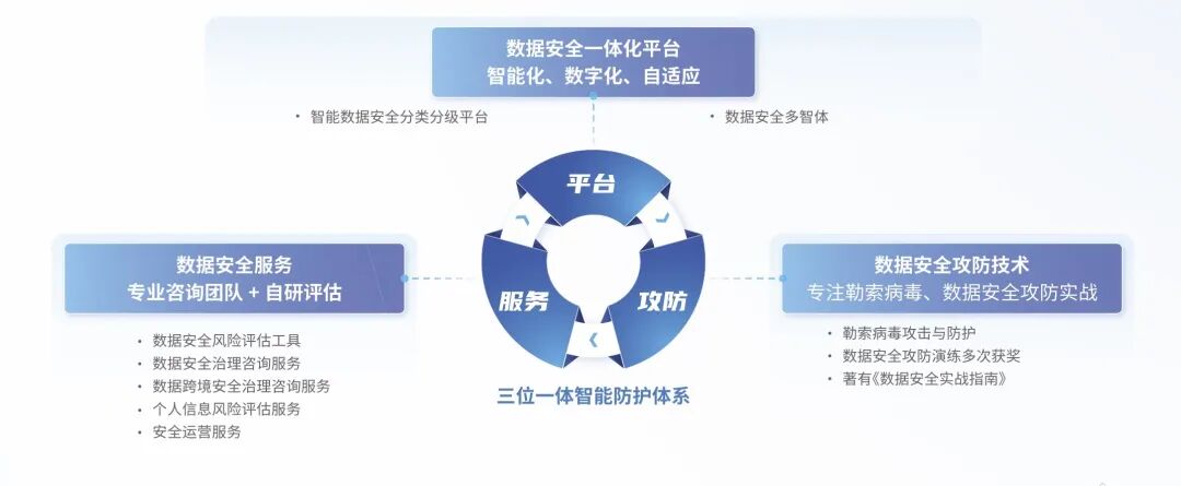 bifa·必发集团(中国)唯一官方网站