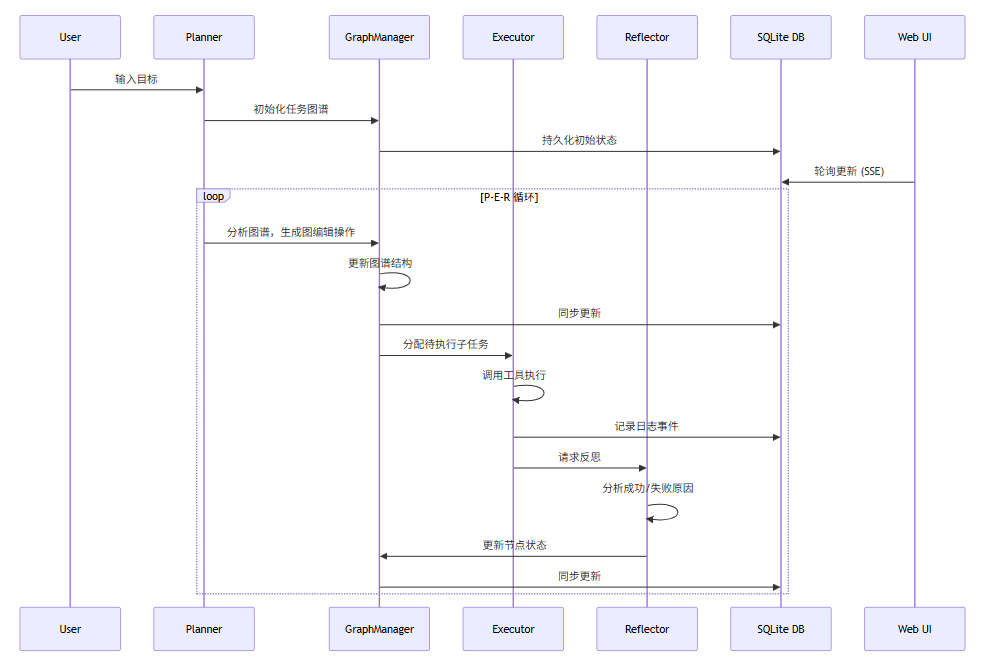 bifa·必发集团(中国)唯一官方网站