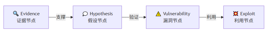 bifa·必发集团(中国)唯一官方网站