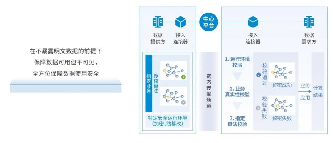 bifa·必发集团(中国)唯一官方网站