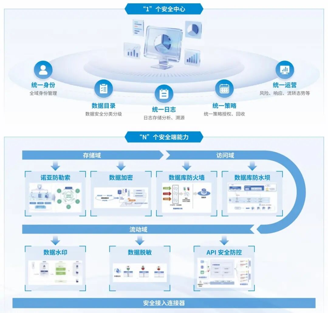 bifa·必发集团(中国)唯一官方网站