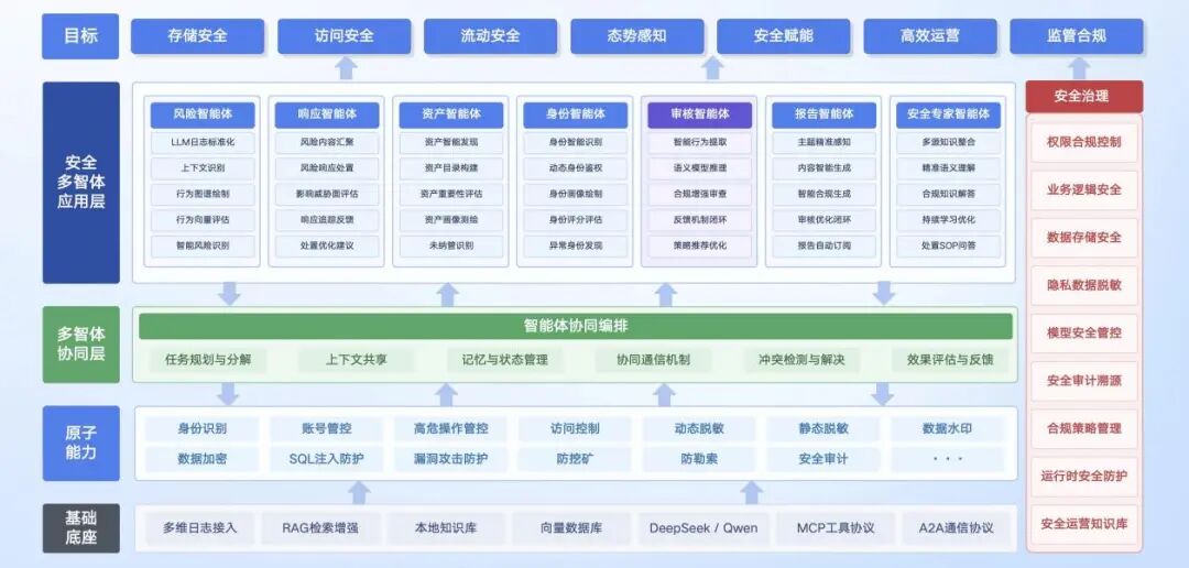 bifa·必发集团(中国)唯一官方网站