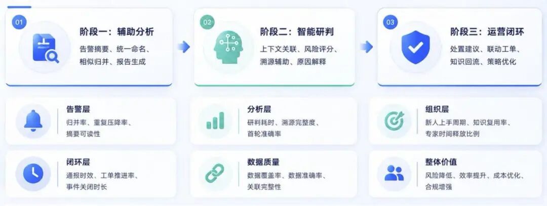 bifa·必发集团(中国)唯一官方网站