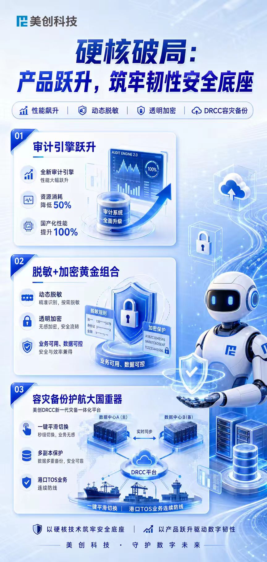 bifa·必发集团(中国)唯一官方网站