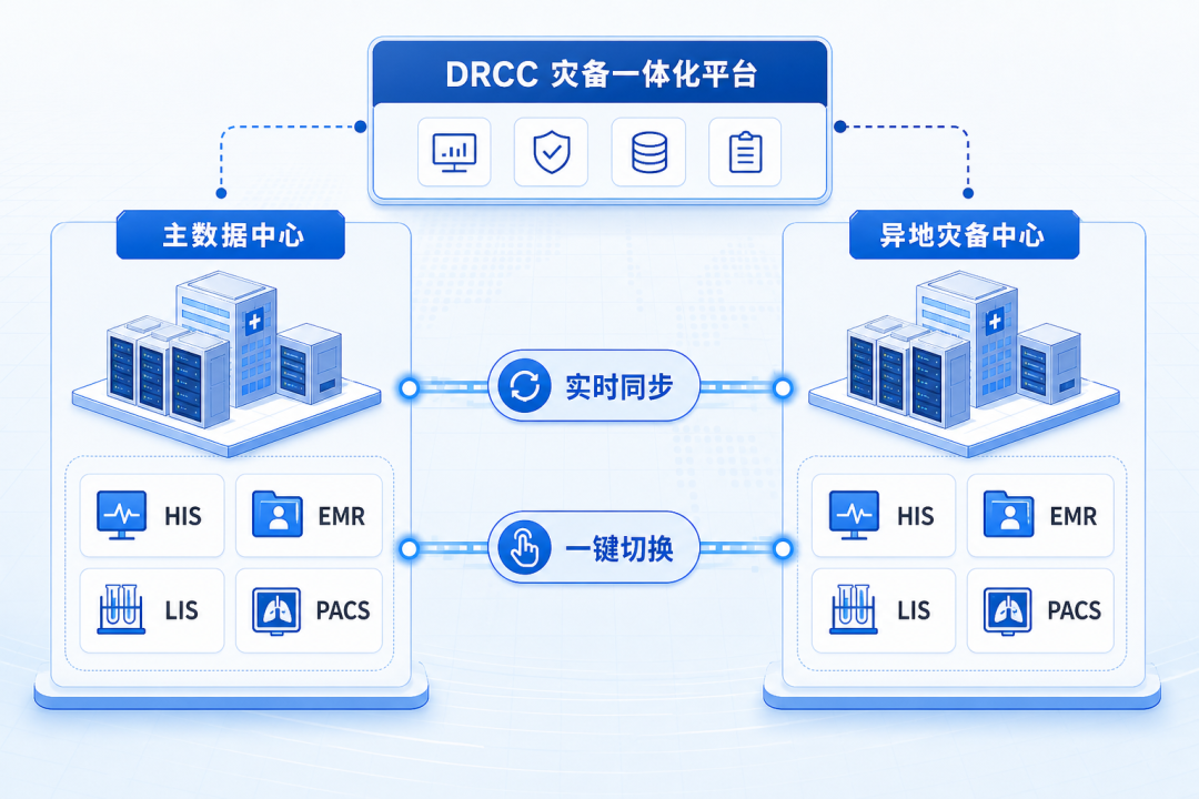 bifa·必发集团(中国)唯一官方网站