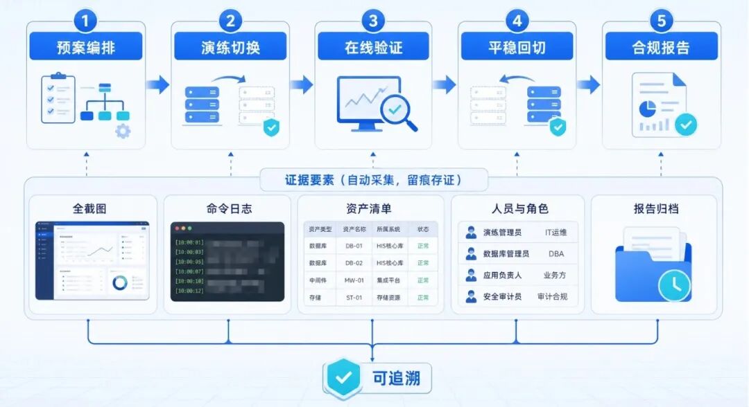 bifa·必发集团(中国)唯一官方网站