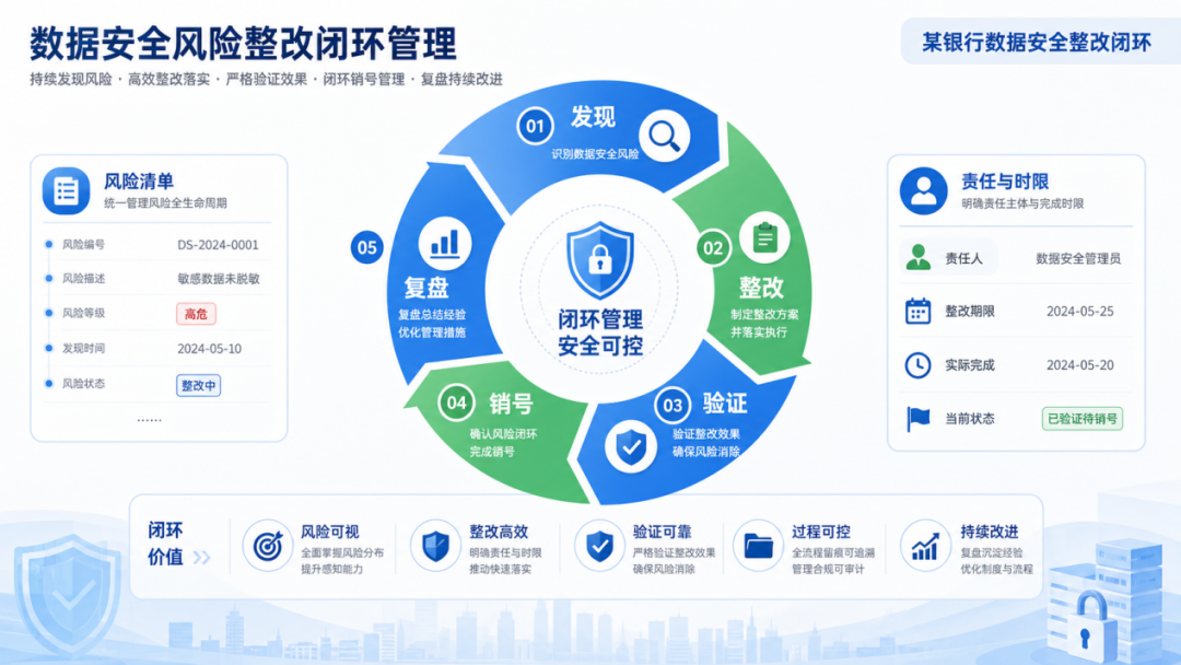 bifa·必发集团(中国)唯一官方网站