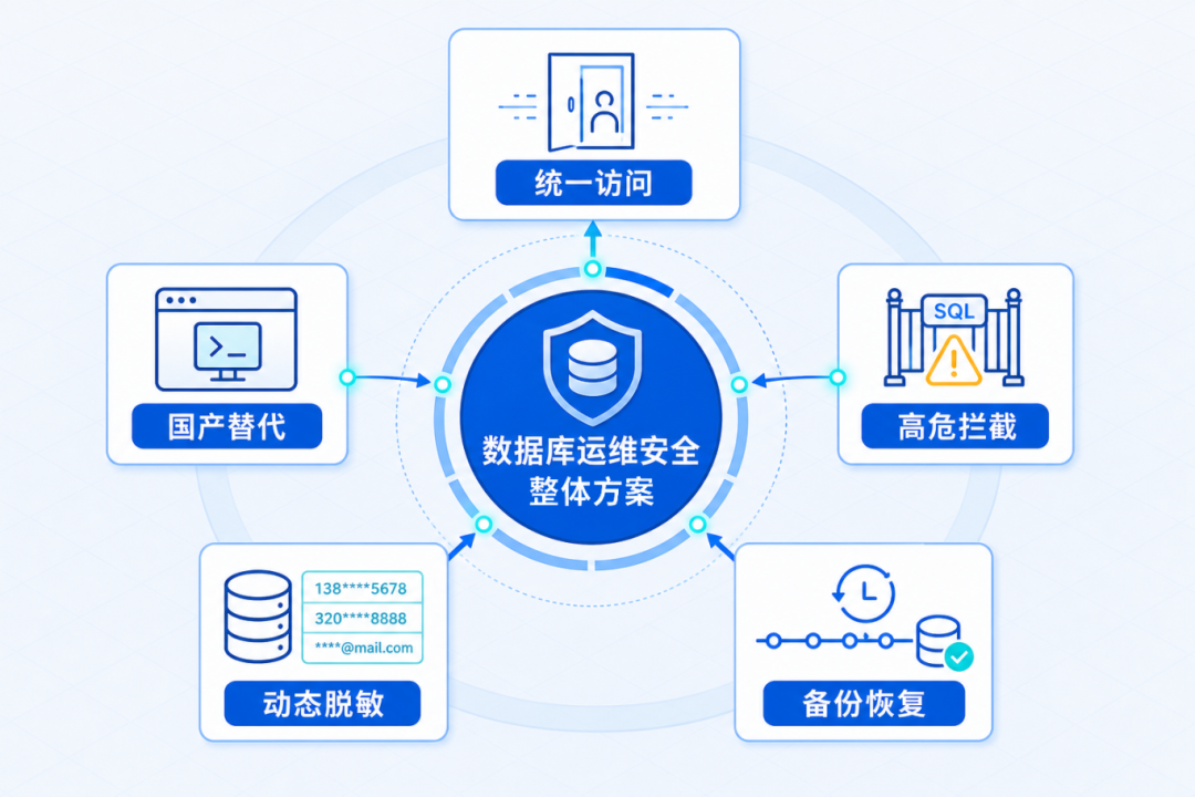 bifa·必发集团(中国)唯一官方网站