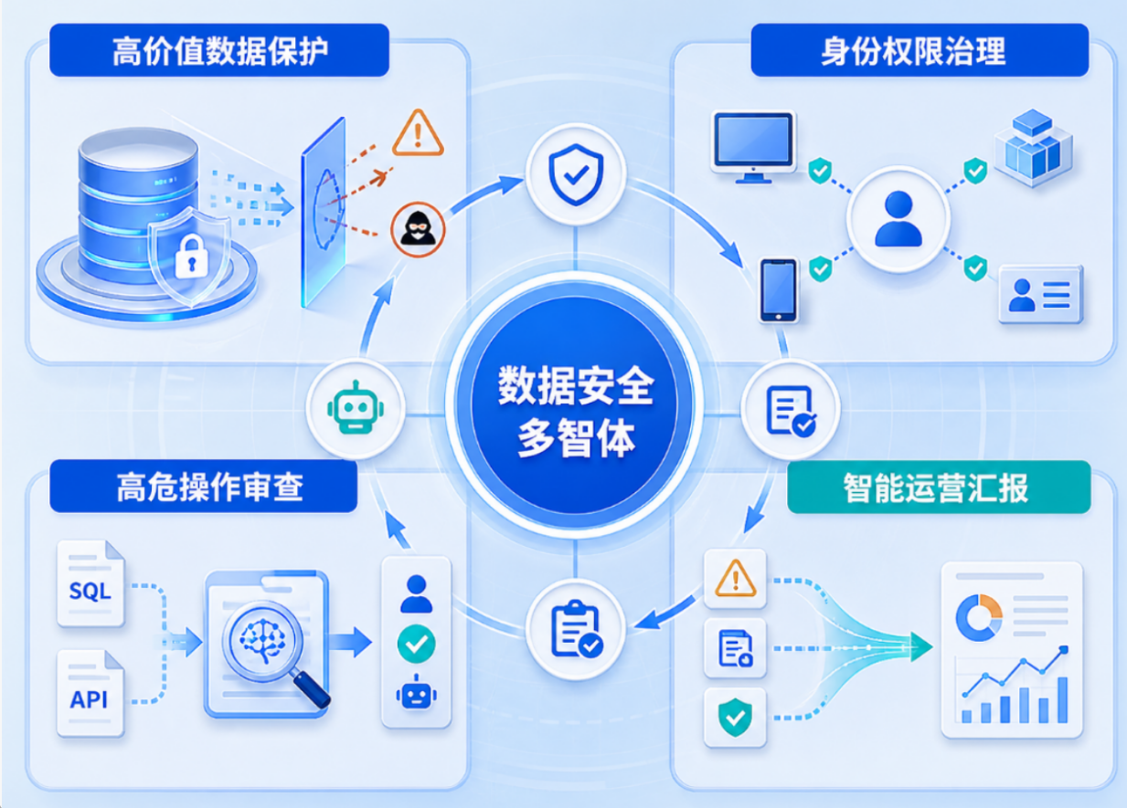 bifa·必发集团(中国)唯一官方网站