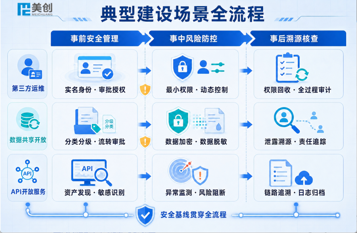 bifa·必发集团(中国)唯一官方网站