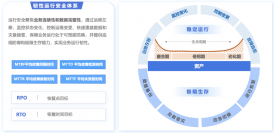 稳定运行 极限生存?bifa必发集团韧性运行安全体系正式发布