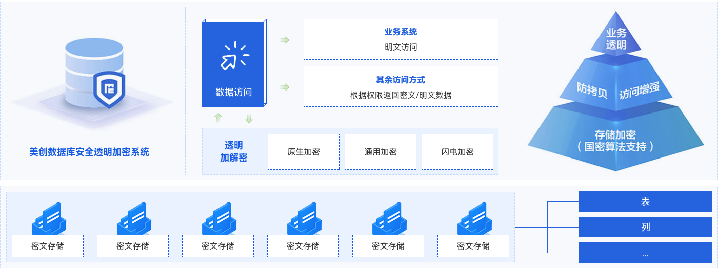 bifa·必发集团(中国)唯一官方网站