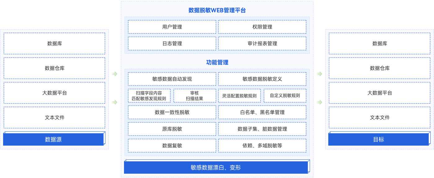 bifa·必发集团(中国)唯一官方网站
