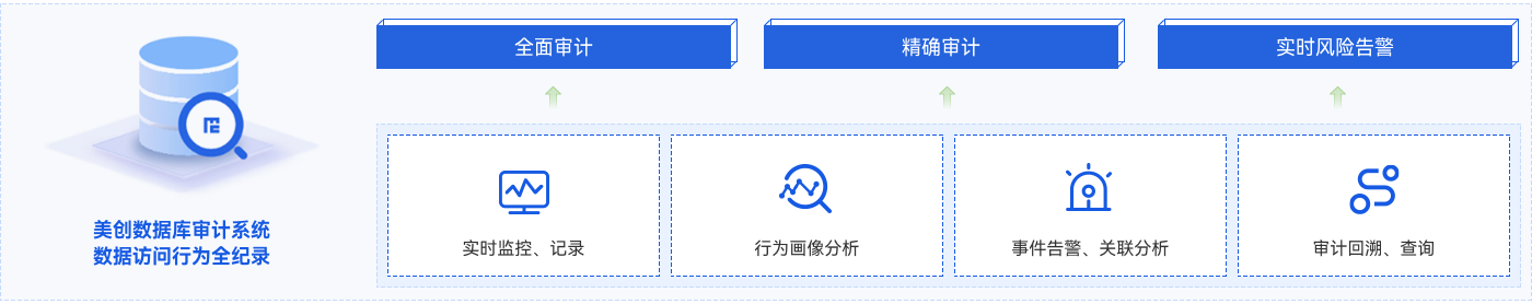 bifa·必发集团(中国)唯一官方网站