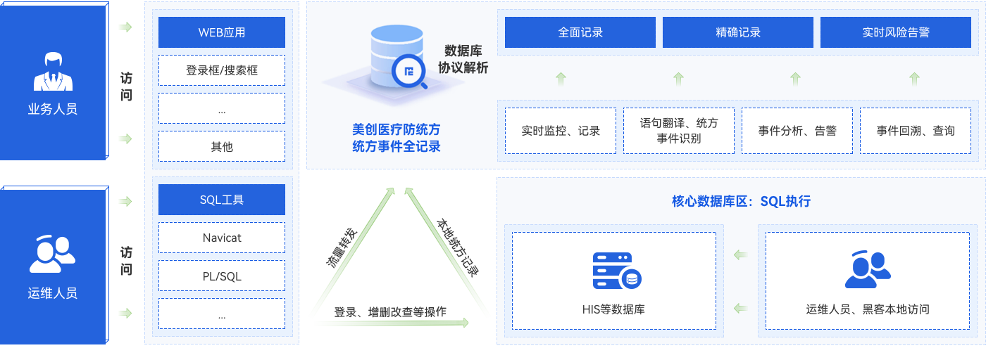 bifa·必发集团(中国)唯一官方网站